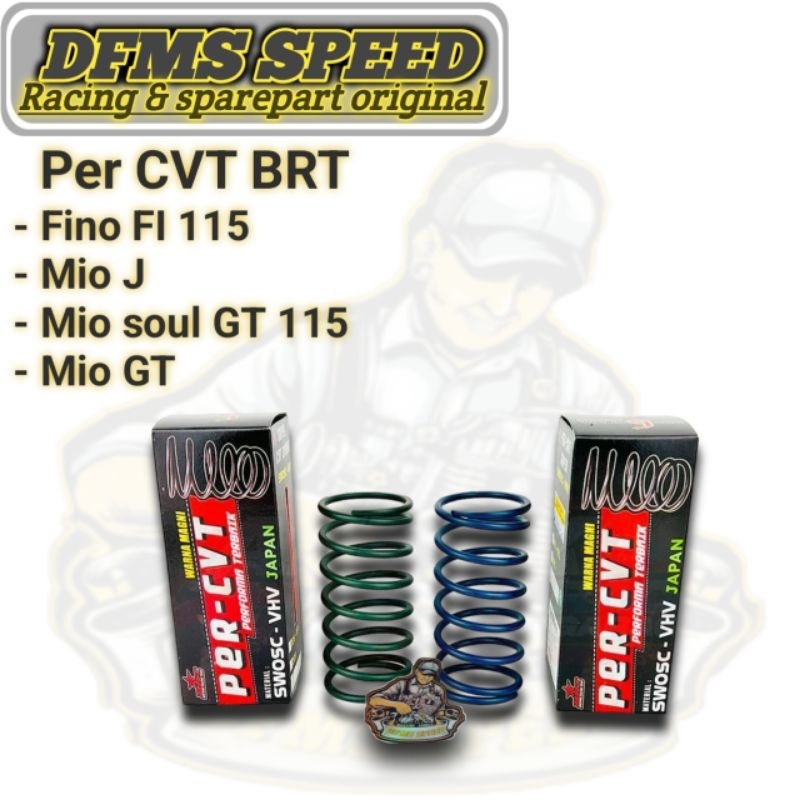 PER CVT BRT Mio J Fino fi 115 Mio soul Gt 115 Mio GT
