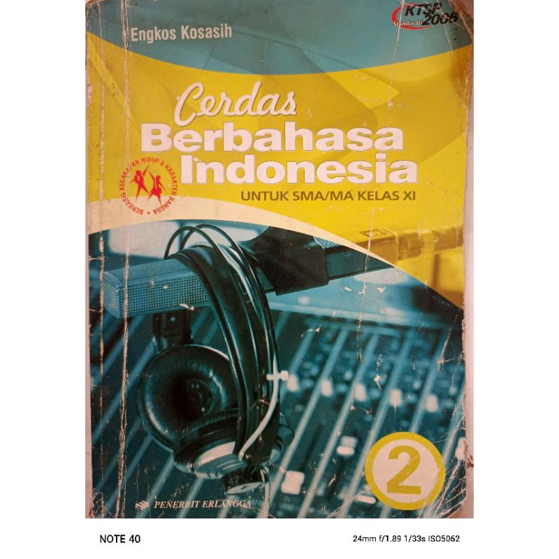 cerdas berbahasa Indonesia