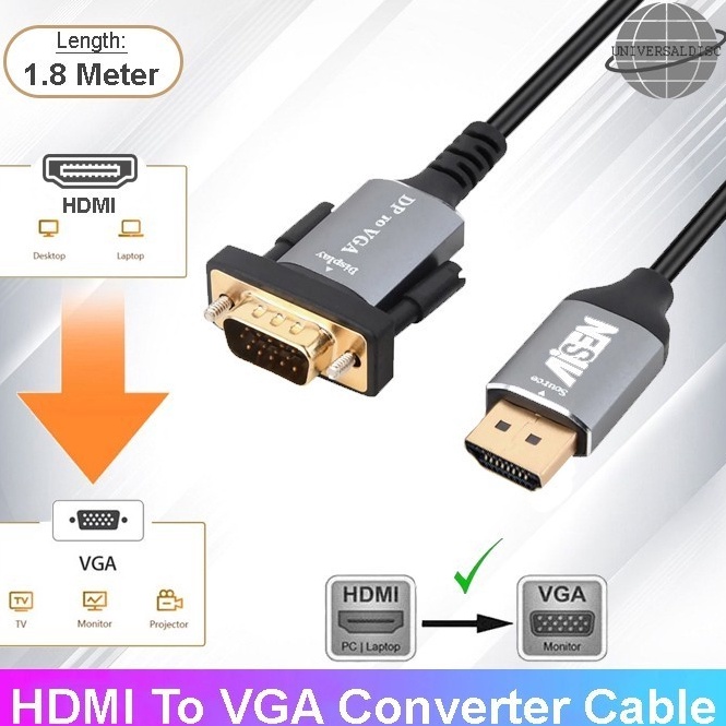 ip Kabel HDMI to VGA 18meter 3meter HD Adapter Cable  Kabel Converter Hdmi To Vga 18m 3m