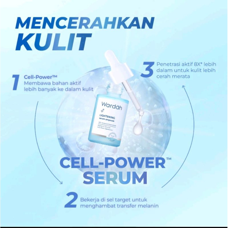 Wardah Lightening Serum Ampoule - Serum 10x Advanced Niacinamide - Menyamarkan Bekas