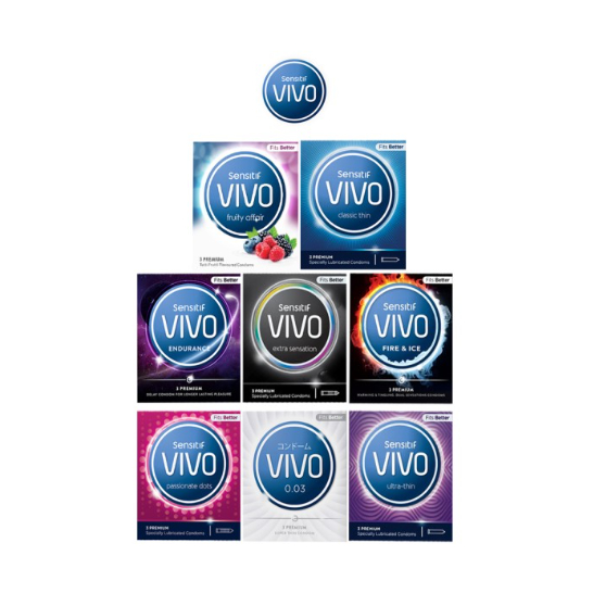 Vivo Kondom - Kondom