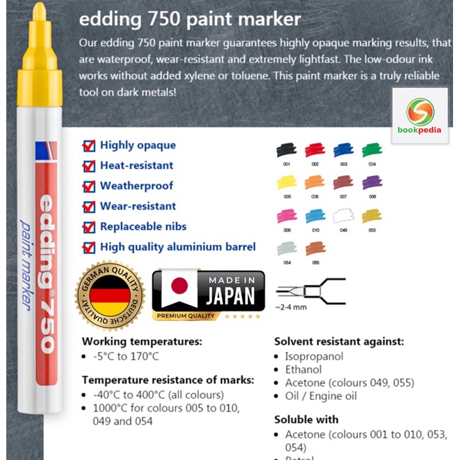 

Paint Marker EDDING 75 Gloss 2mm Spidol permanen gelas besi plastik dll KODE G6L7