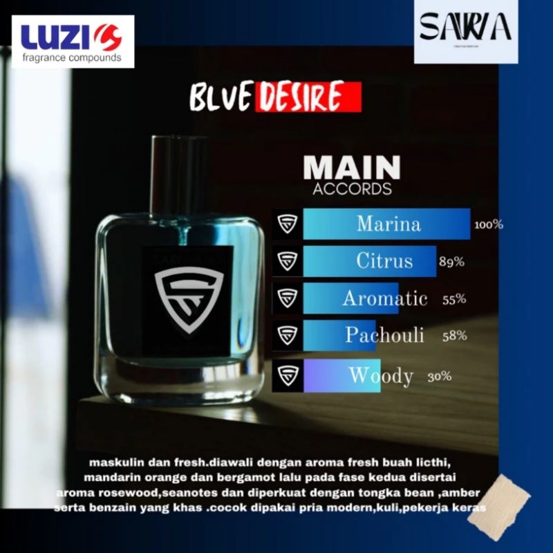 ALFRED DUNHILL Desire Blue Luzi by SARWAPARFUM Brenggolo