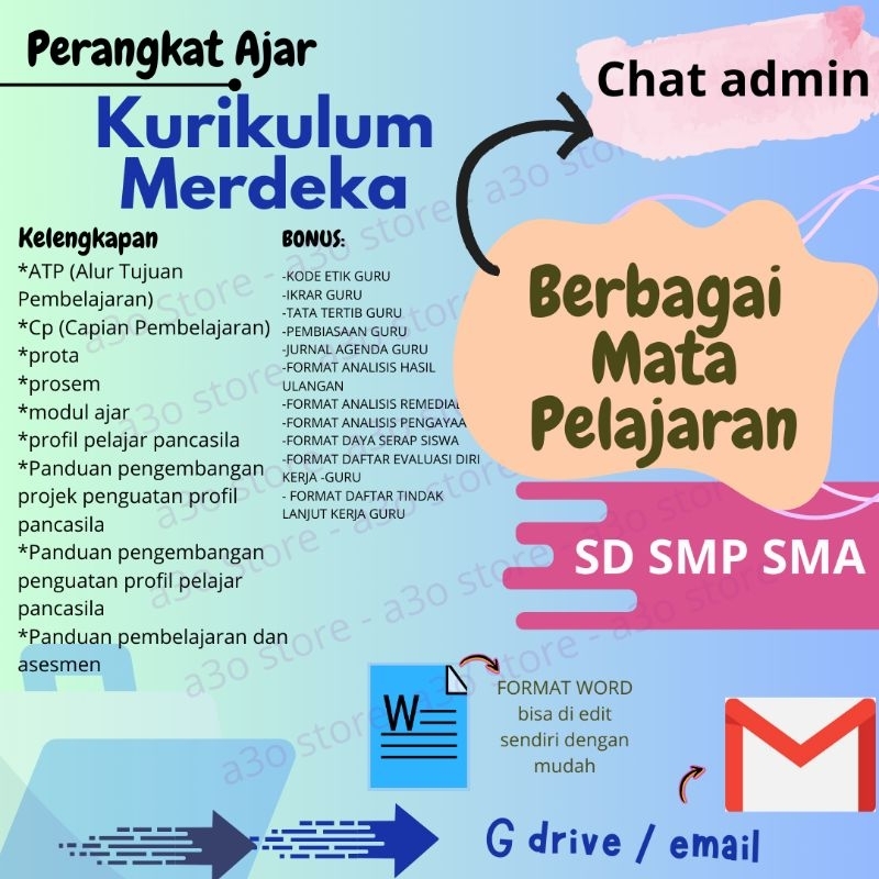 perangkat ajar KURIKULUM MERDEKA rpp MODUL AJAR lengkap baru