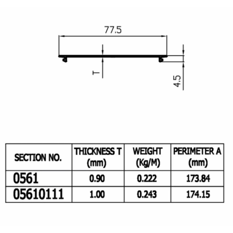 Aluminium Dacon Kusen 4" 0561 Tutup Rata Aluminium Batangan