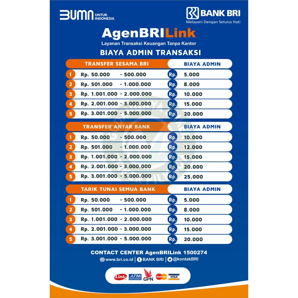 

STIKER VINYL BIAYA ADMIN AGEN BANK MODEL 3