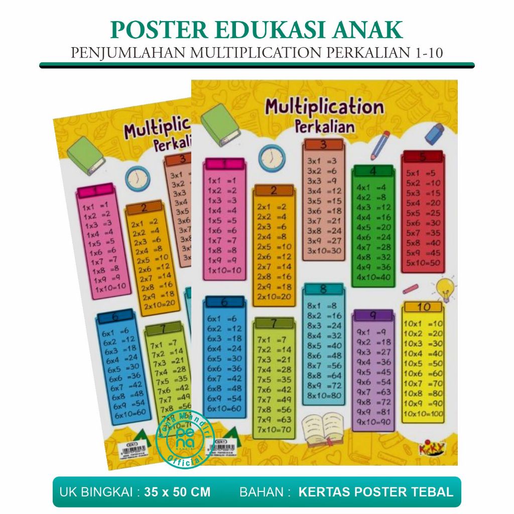 Poster belajar perkalian Poster Edukasi Anak Perkalian