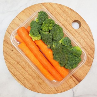 

KIRIM INSTAN Paket Foodprep Brokoli Wortel