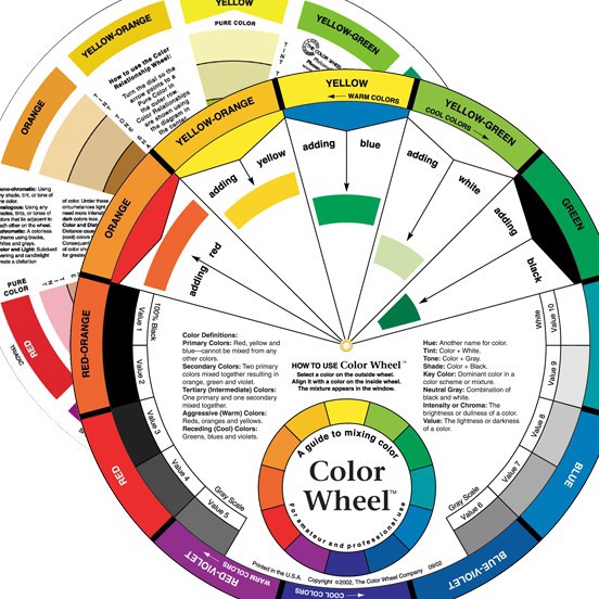 

Super Meriah Color Wheel for Mixing Guide Cakra Warna Panduan Mencampur Warna diameter 14cm 24cm