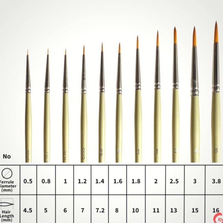

KODE P3X8 ARTEMEDIA GOLDEN TAKLON BRUSH 27 SATUAN