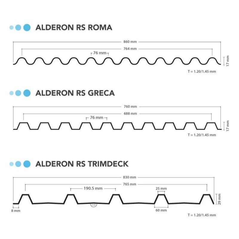 Zoyands Atap Alderon Rs Upvc Single Layer 4, 5 Dan 6M Greca Roma Trimdek Kanopi