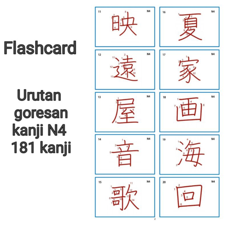 

Flashcard Urutan goresan kanji N4