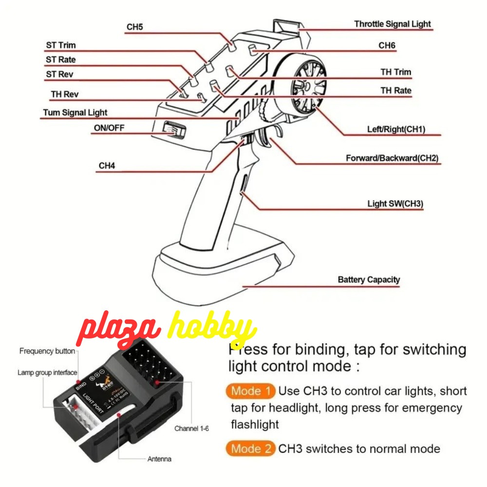 receiver 6CH for rc crawler MN89K
