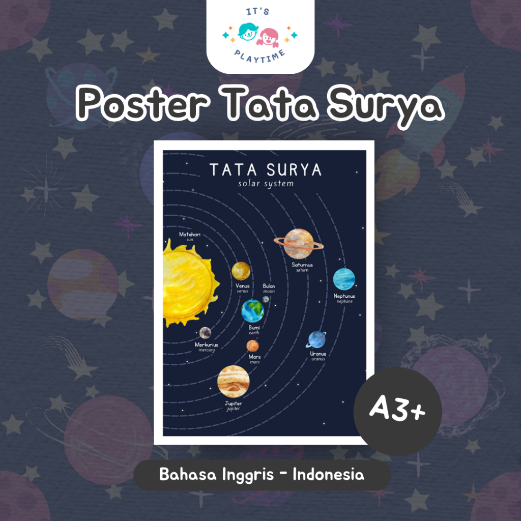 It's Playtime - Poster Edukasi Anak Aesthetic - Tema Tata Surya A3+ 260 gr