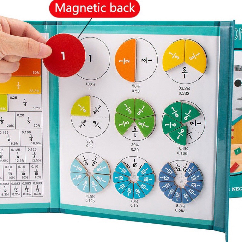 Ready Instan - Buku Magnet Matematika Belajar Pecahan Magnetic Wooden Fraction Math Travel Toy/Alpha