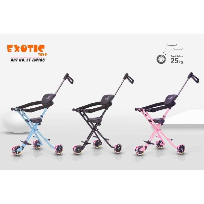 Stroller Exotic MICRO TRIKE Magic Stroller Exotic LW105