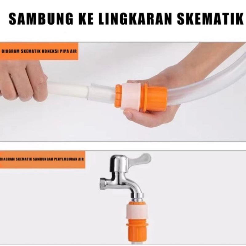 KONEKTOR PENYAMBUNG SELANG KE KRAN PENYAMBUNG SELANG KE PIPA SERBABUNA