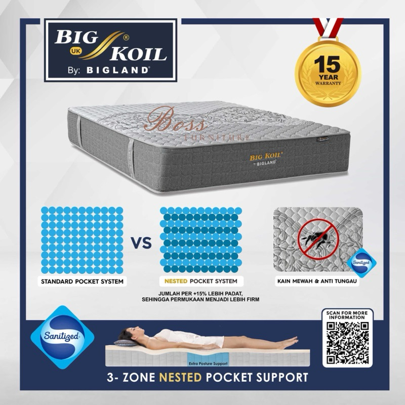 Kasur Matrass Spirng Bed Bigland Big Koil Pocket BIG PEDIC