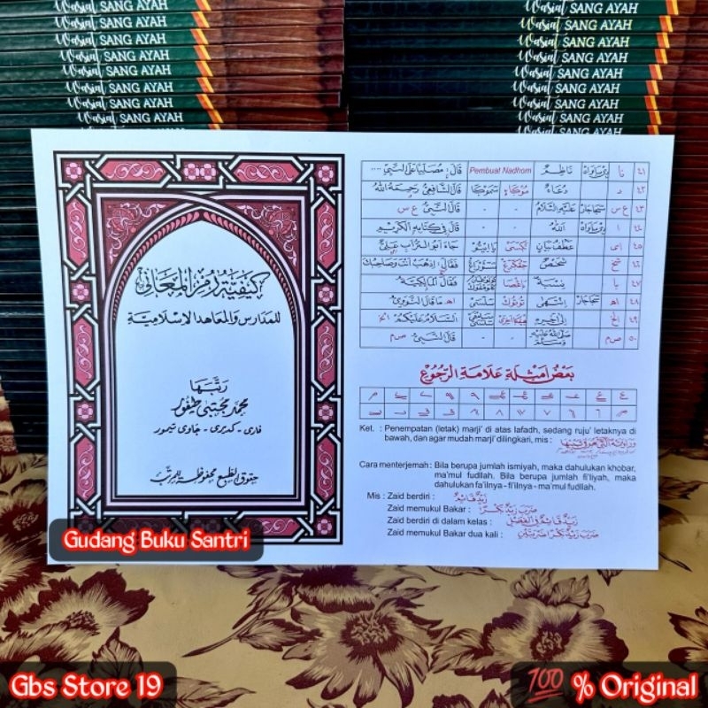 Rujukan Rumus Makna Pegon Rumus Rujukan Kaifiyatul Ma’na Maani