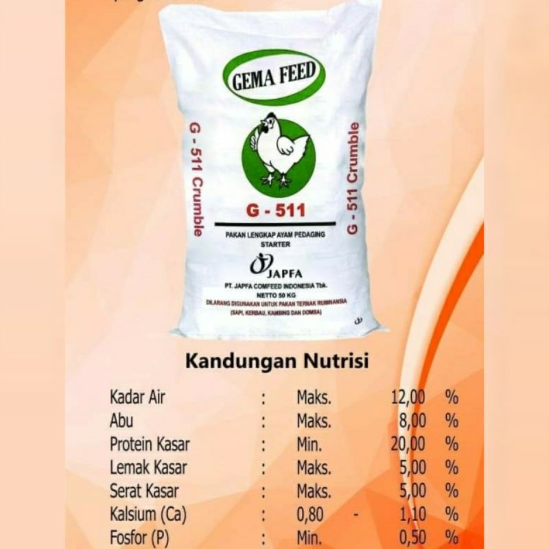 Repack 1 Kg Pakan Ayam Pedaging 511B , 511D  BR 1 WN G511 G-511 Charoen Pokphand Japfa Pelet Pur Won