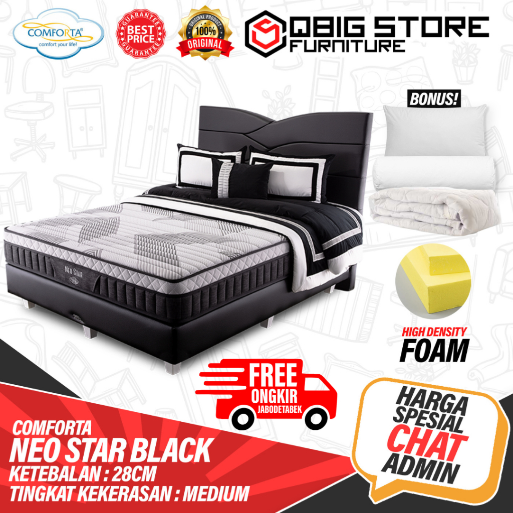 Kasur SpringBed Comforta Neo Star Spring bed matras