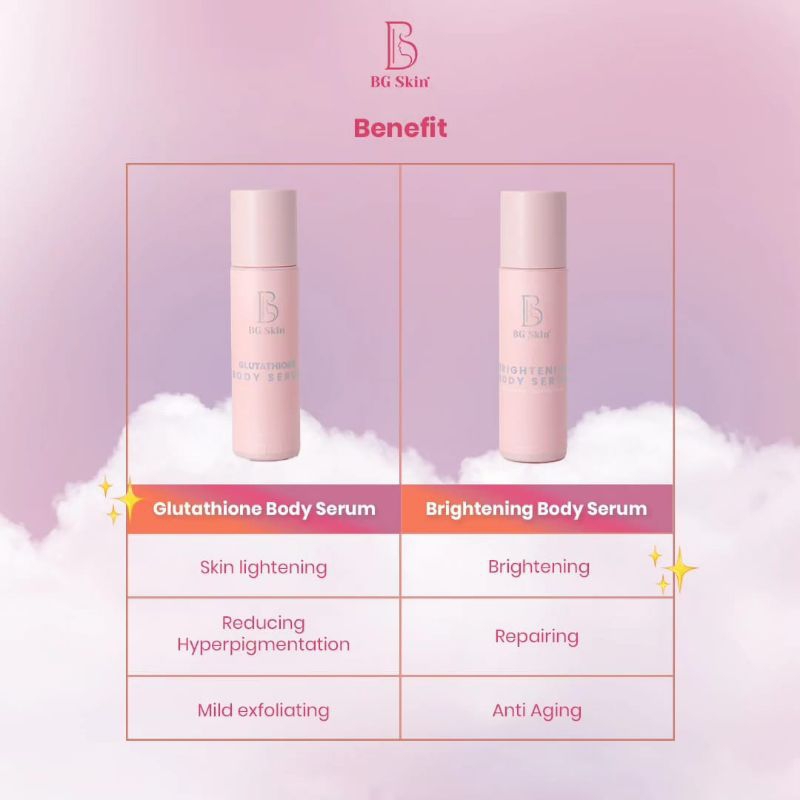 PAKET DOSTING BG SKIN| Paket Whitening Glutathione BG Skin