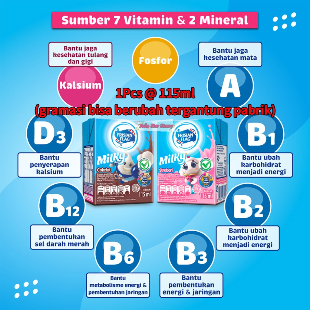 

[Per Kotak] Frisian Flag Susu Siap Minum 115ml Susu viral Susu Frisianflag Susu UHT Frisian Flag Susu Viral Halal MUI