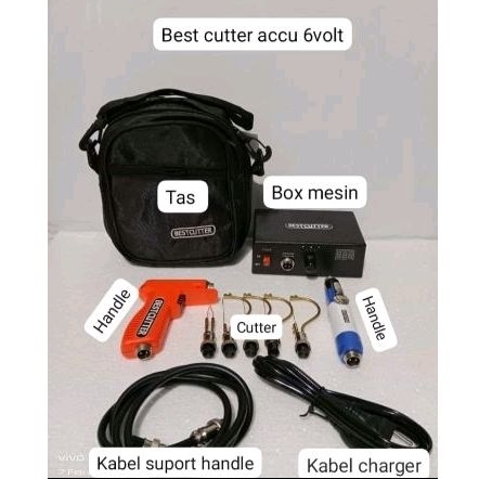 Best cauter / cauter sunat / lem sunat