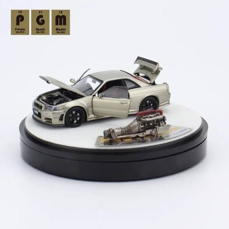 PGM R34 Millenium Jade Exclusive box