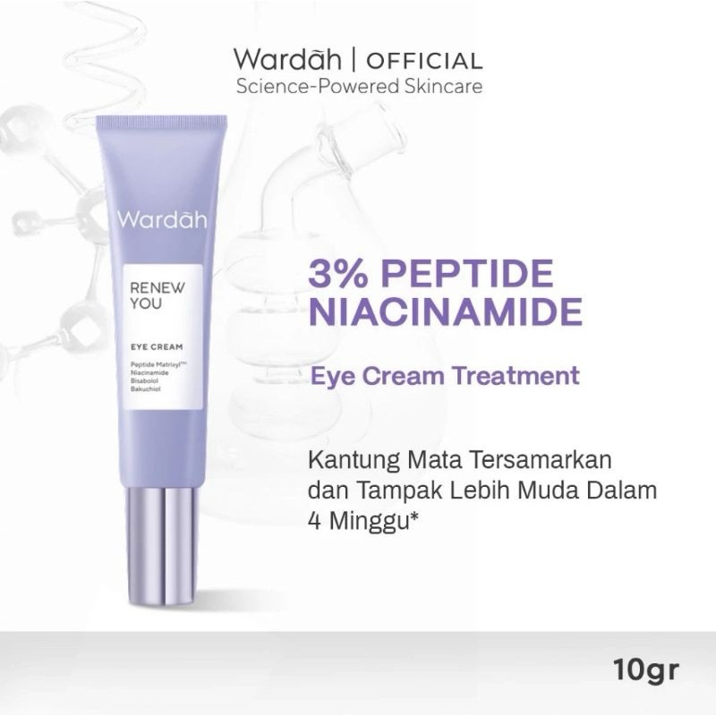 Wardah Renew You Eye Cream