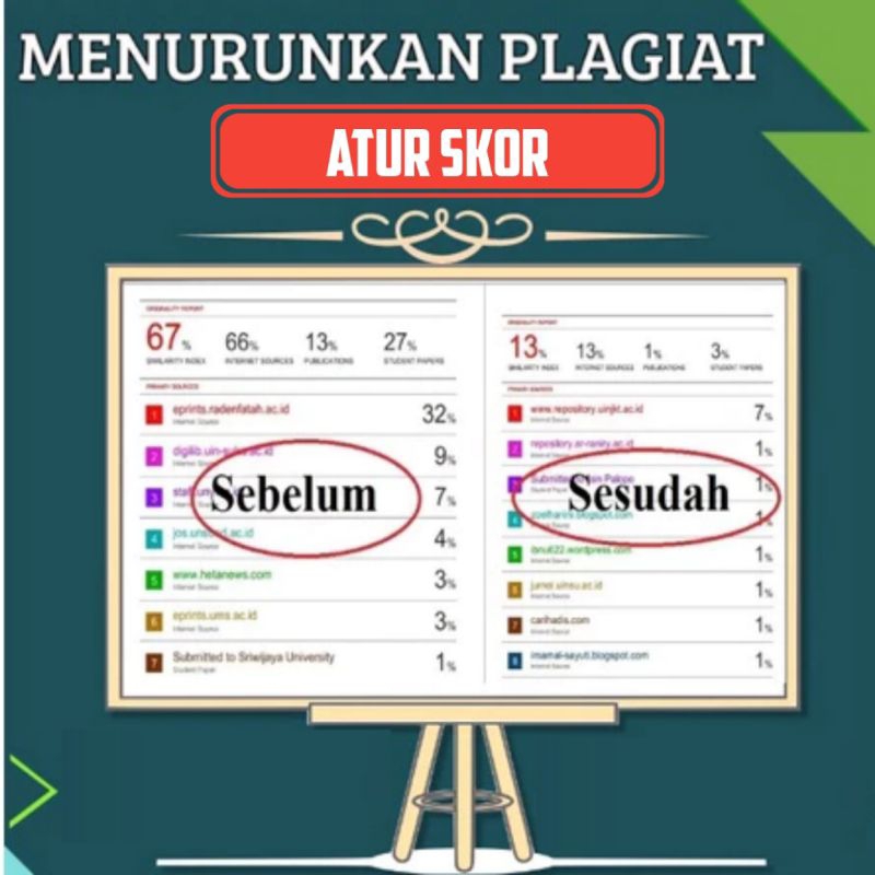 Menurunkan Skor Plagiasi