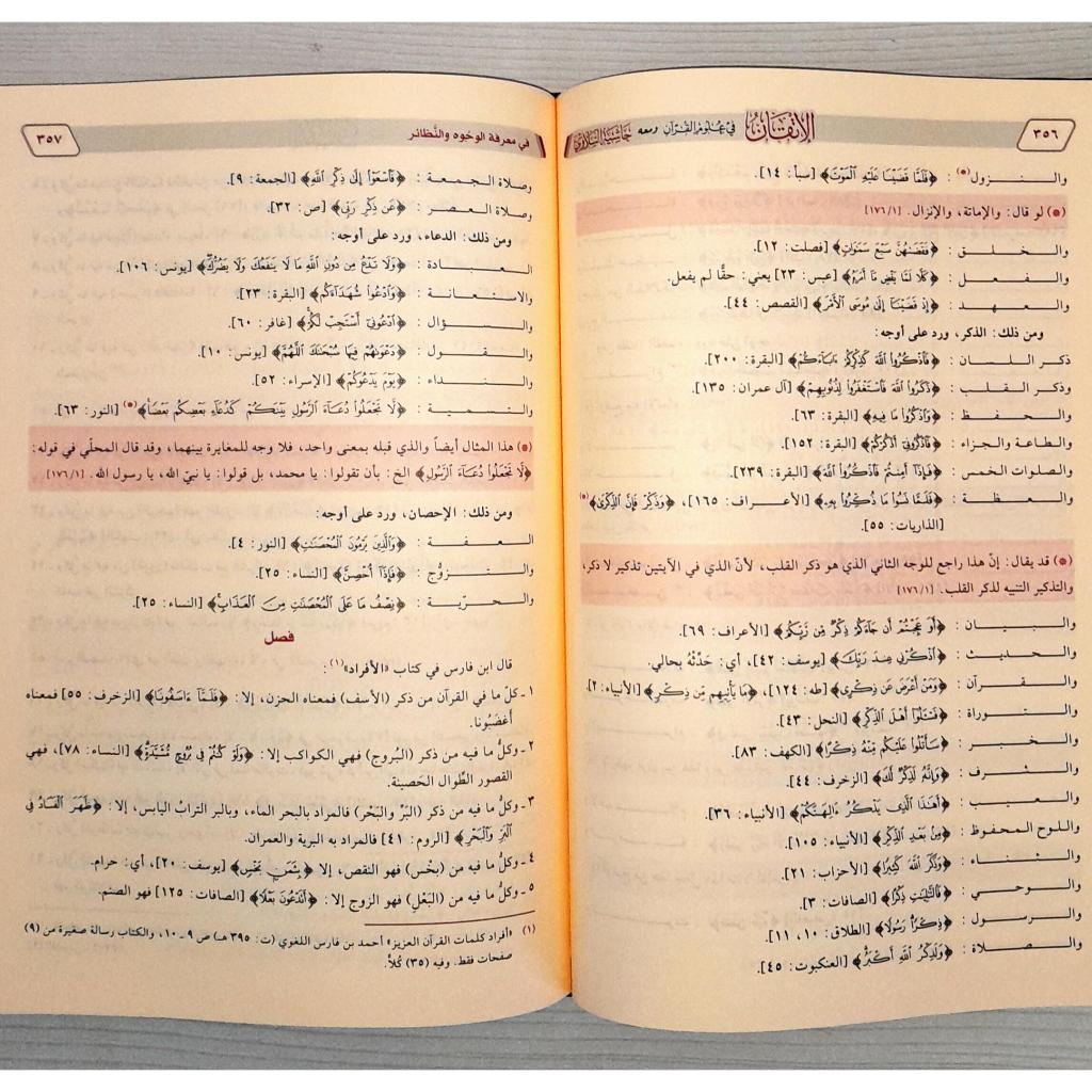 Jual Kitab Al Itqan Ulumil Quran | Al Itqon fi Ulumil Quran wa Maah Hasyiyah As Salawi | الاتقان في علوم القرآن ومعه حاشية السلاوي/فني Impor Original di Toko Kitab Alresalah