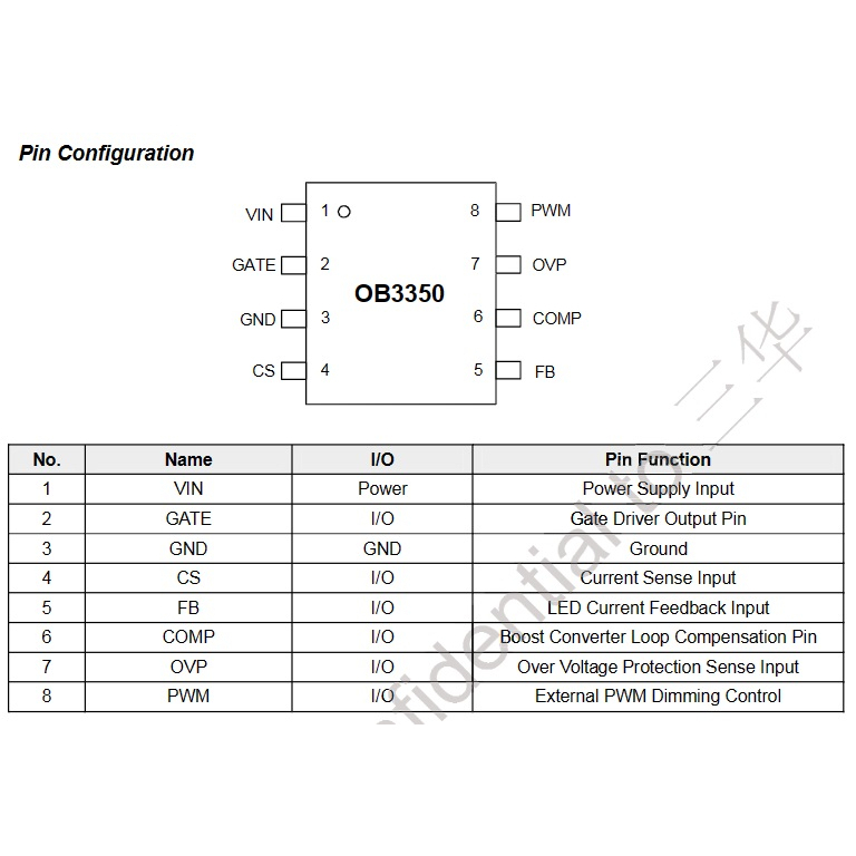 IC OB3350 OB3350CP OB 3350 CP IC DRIVER INVERTER