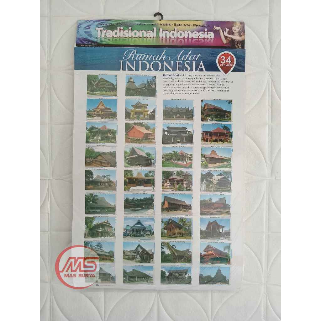 

Poster Rumah Adat Indonesia