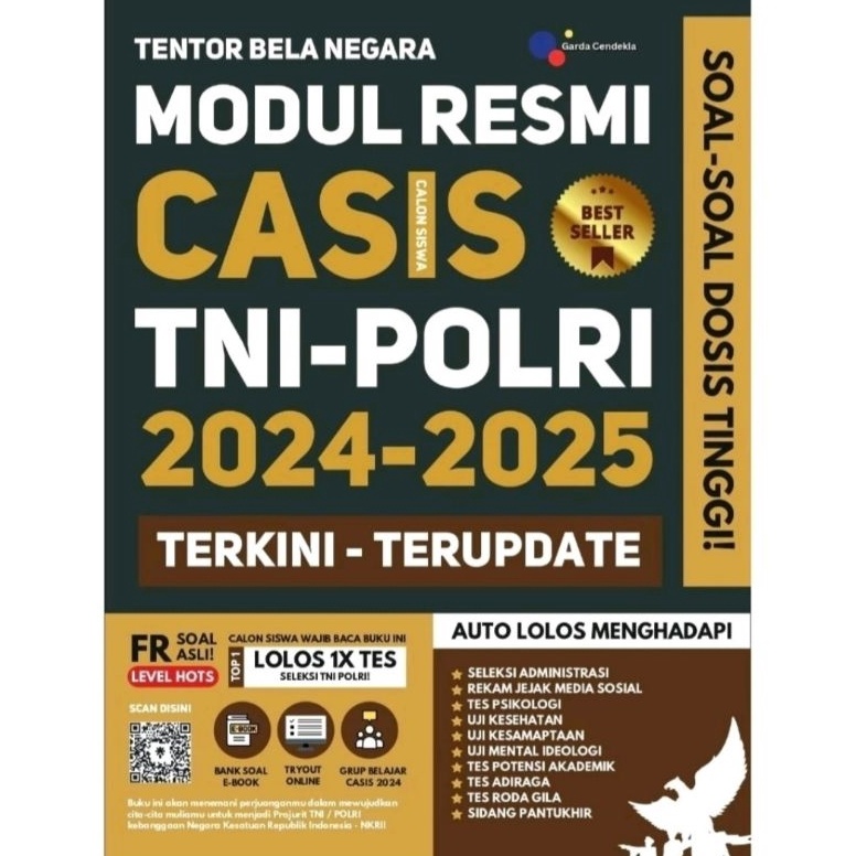 

KODE T33L MODUL RESMI CASIS TNI POLRI 224225