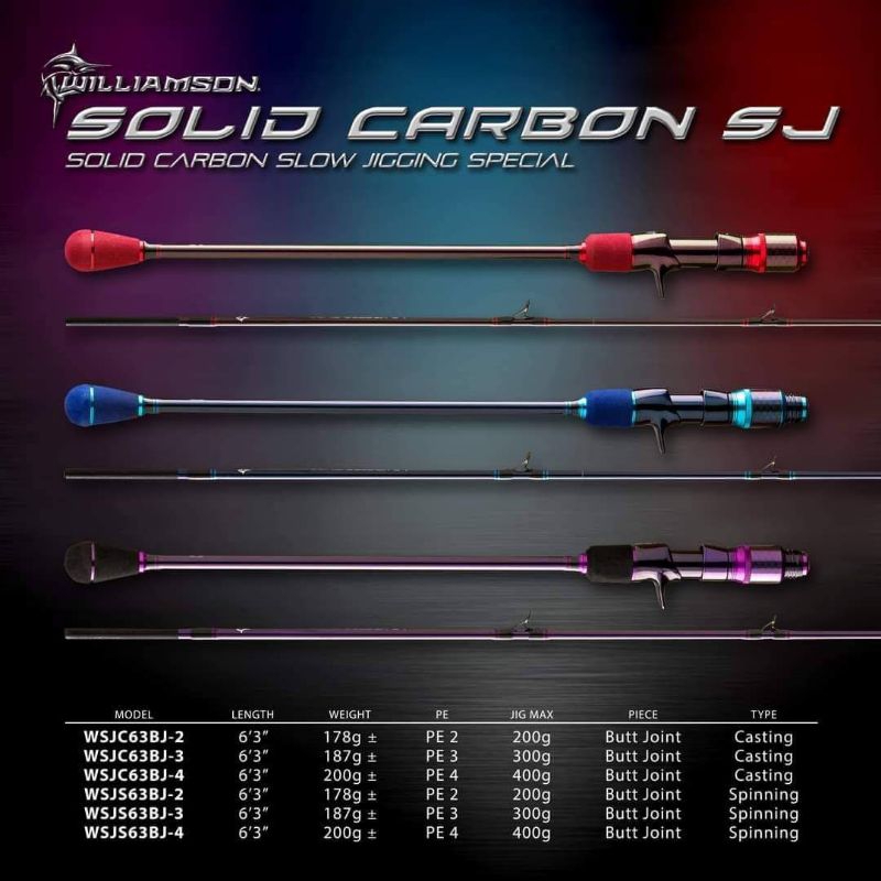 JORAN SPINNING & OH WILLIAMSON SOLID CARBON SJ SLOW JIGGING SPECIAL FUJI