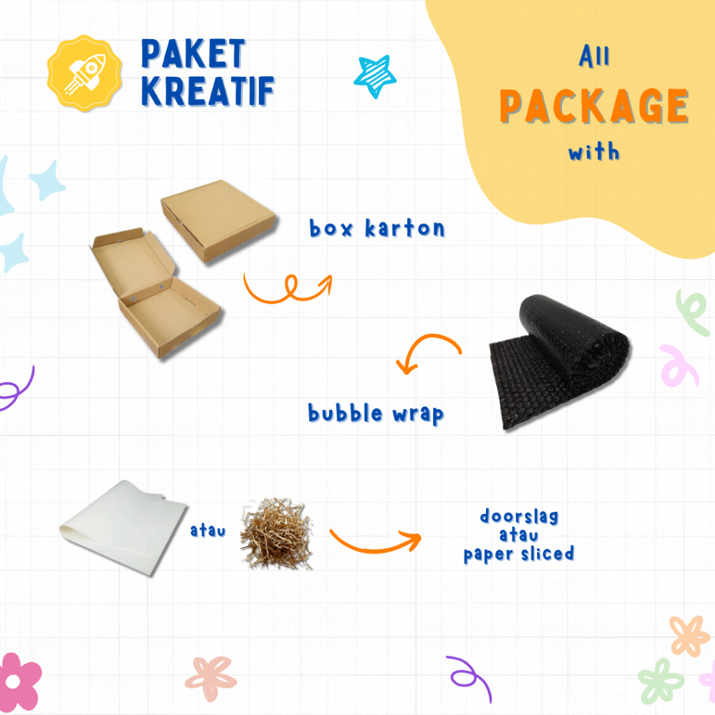 

Packing Poduk Kreatif