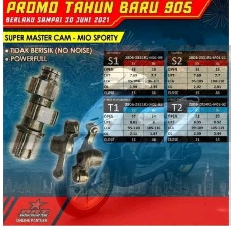 MASTER CAM/NOKEN AS BRT MIO SPORTY,YAMAHA MIO SPORTY ASLI BRT 100%
