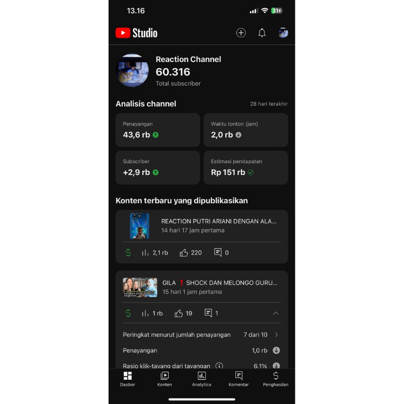 READY CHANNEL YOUTUBE MONET BAGUS