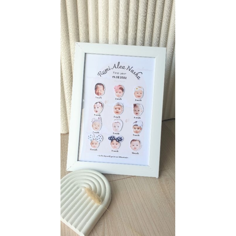 Milestone Baby Frame - Pigura Baby - Pajangan Foto - Bingkai Foto Baby Estetik
