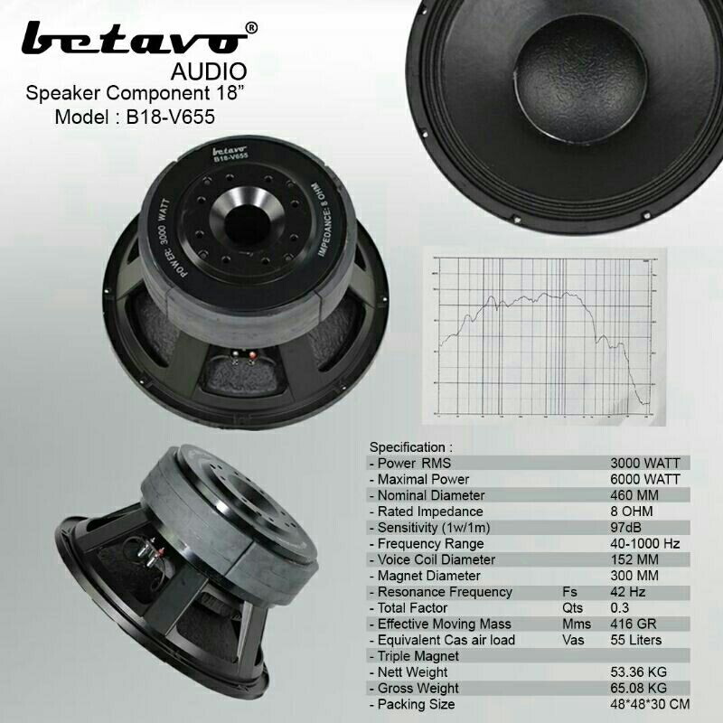 Speaker Komponen BETAVO B18 V655 triple Magnet 18 inch