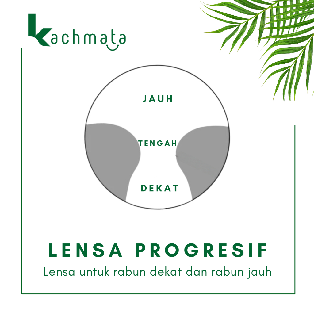 KACHMATA ( Lensa Progresif ) - Lensa Progresif untuk rabun dekat dan rabun jauh dalam 1 lensa - Lens