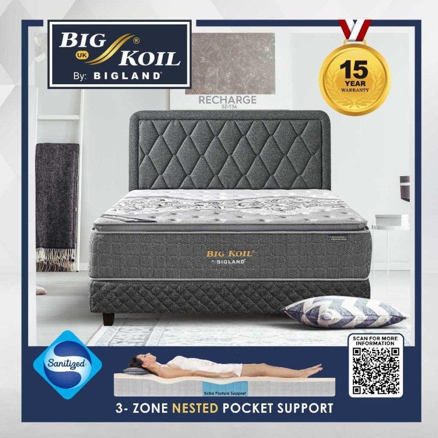 SET Springbed Big Koil Recharge by Bigland BigKoil