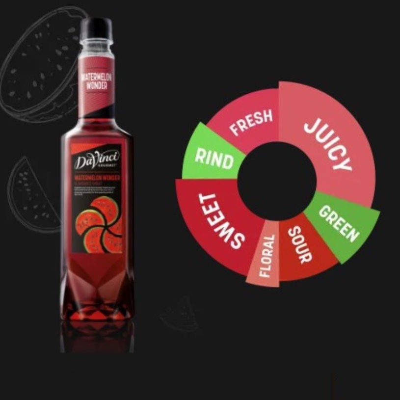 

Davinci Syrup Watermelon Wonder 750 ml - Sirup Rasa Semangka