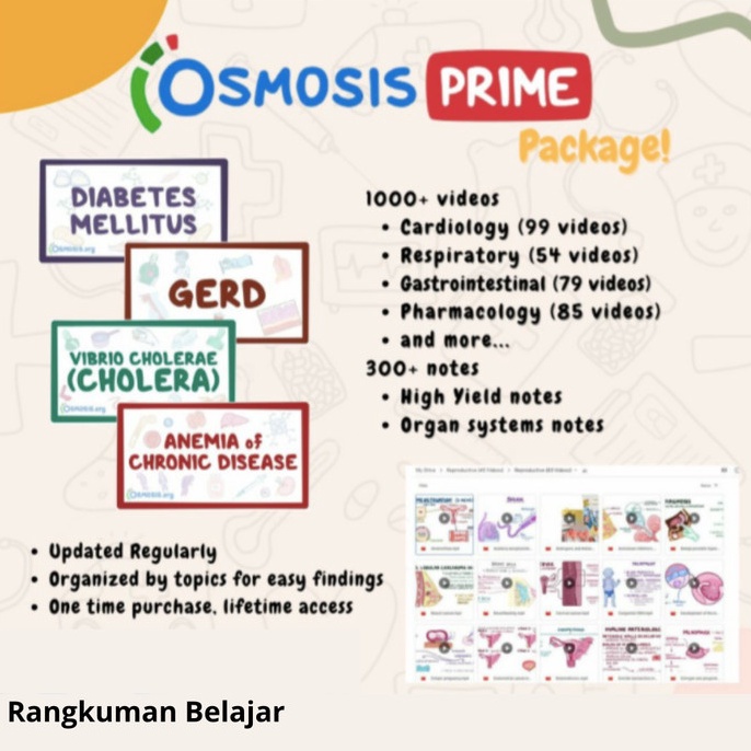 KODE B43H Premium Free Update Paket Rangkuman Kedokteran Osmosis Prime 221 DIGITAL MARKETING TOKO ON