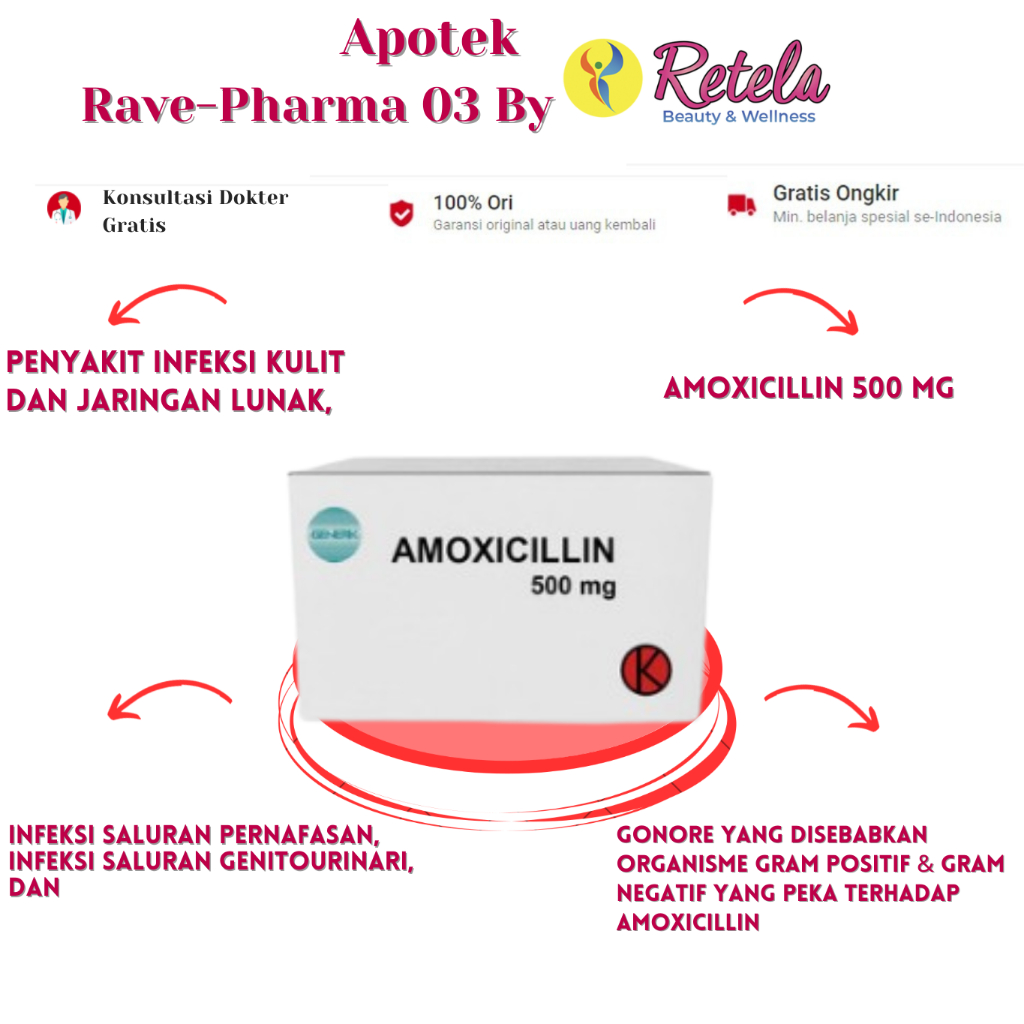 Amoxicillin 500 mg 100 Tablet