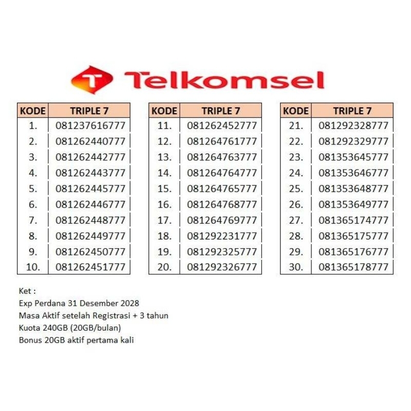 Nomor Cantik Telkomsel Murah Triple 7