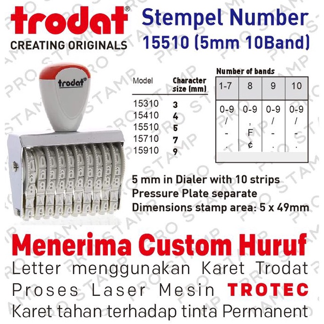 

Stempel Angka Manual 1 Digit 5mm Trodat 1551 w D5N6