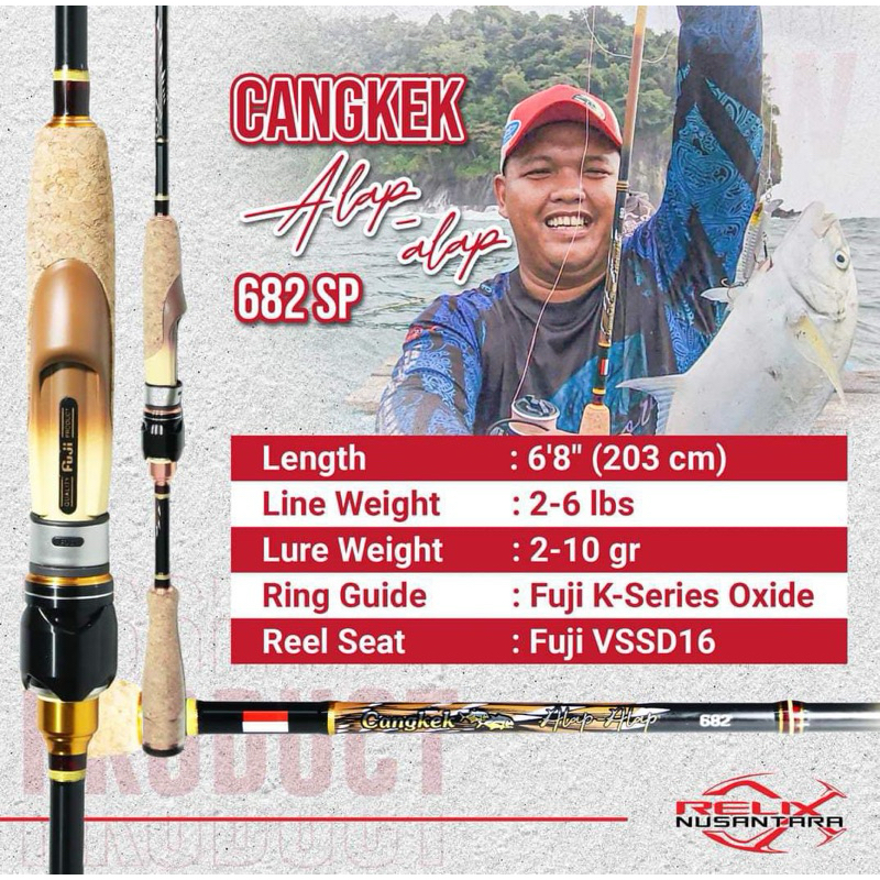 JORAN RELIX NUSANTARA CANGKEK ALAP-ALAP SP-BC