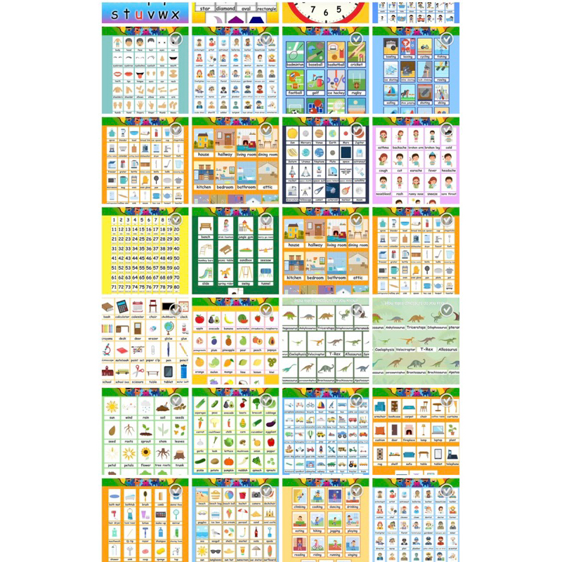 

Poster Edukasi English inggris anak PAuD SD KB TK untuk rumah kelas tempat belajar